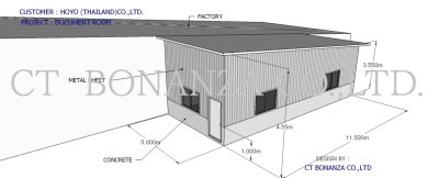 งานออกแบบ